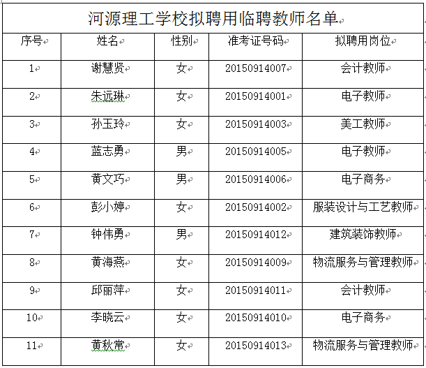 QQ截图20150918092835