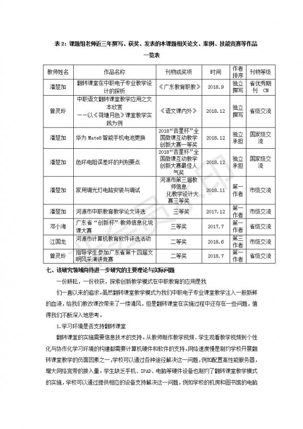 中职电子专业应用翻转课堂教学模式的探究与实践---李丽---成果公报---9_08